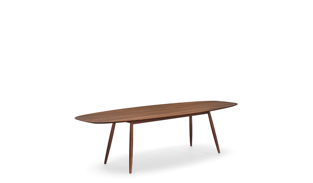 Moualla table